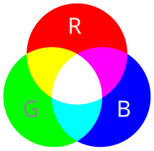 RGB